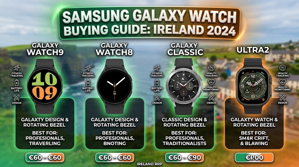 Samsung Galaxy Watch Buying Guide: Which Model Should You Choose?